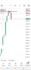 forex profit bot forex ea forex trading robot forex ea robot gold ea bot xauusd