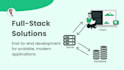 develop and deploy a full stack custom mern web application on AWS