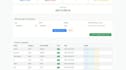 your office management software