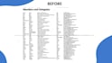 offered data entry and content writer, copy paste work,
