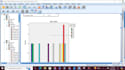 do advanced spss statistical data analysis python, correlation, regression