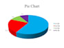 create an attractive bar chart, pie chart, etc