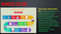 create professional presentation design, google slides and corporate decks