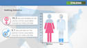 develop elearning courses using articulate storyline