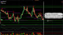 provide an exclusive iq option script for high profits