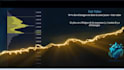 je vais vous coacher en trading crypto et gestion du risque