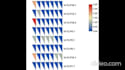 assist you in genome wide analysis