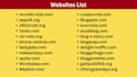 20 high quality dofollow guest posts on premium websites