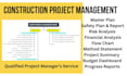 write project management task, technical report