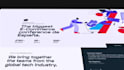 do website and app promo video, saas explainer video