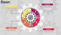 create infographic animation slides 3d video perfectly