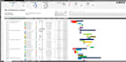 create professional gantt chart schedule for your project in excel