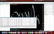 develop advanced mt4 ea or mt5 ea and indicators