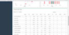 develop a dynamic web app or dashboard using r shiny
