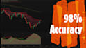 give you free crypto coin analysis