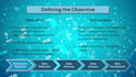 define data driven objectives for new product or customer research