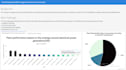 do analysis in r or rstudio