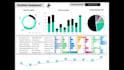 do urgent data visualization, dashboard designing, and data cleaning in excel