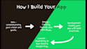 build android and ios apps