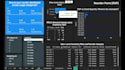 create a power bi dashboard for inventory management and procurement