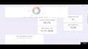 make interactive webapp dashboard with streamlit