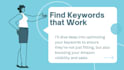 optimize ebook amazon kindle keywords for SEO and traffic