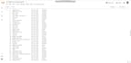 do data cleansing, data wrangling and data munging using python on jupyter