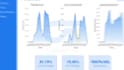 build custom web app, custom crm, ai website, mvp website