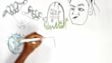 create whiteboard videos with the hand drawing on screen