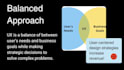 conduct UX research and usability testing for your website or app