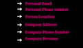 do b2b leads phone numbers, email collection, prospect list