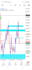 teach you forex using banks trading strategy