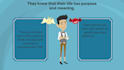 create quality 2d animated video explainer on vyond