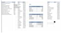 create excel dashboards and automate reports
