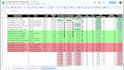 provide a spreadsheet to speed up your real estate transactions