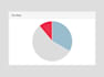 create an interactive graph or chart for your site