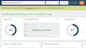 increase URL trust flow to 45 and more contextual seo backlinks