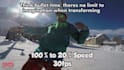 edit awesome gopro action montages for you