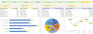 fast and reliable data entry