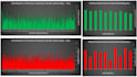 create professional excel dashboards and data analysis