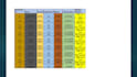 fast data entry for buyer request