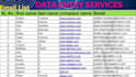 do data entry, web research, data mining and data collection