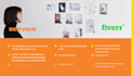 create, edit, format, design, grammar check, convert microsoft word documents