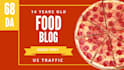 do a guest post on a US traffic food blog 59 da