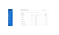 do professional accounting services for quickbooks, xero getting accurate result