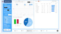 create custom power bi dashboard, data visualization report dax and power query