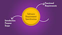 do software requirement specifications srs, sdd, brd, technical documentation