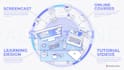 produce professional elearning and training videos