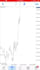 teach you forex trading strategy using ict concepts