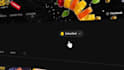 make dynamic youtube bell subscribe animations reminder